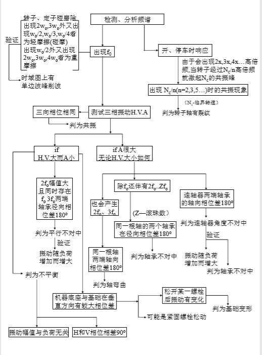 捕获.PNG