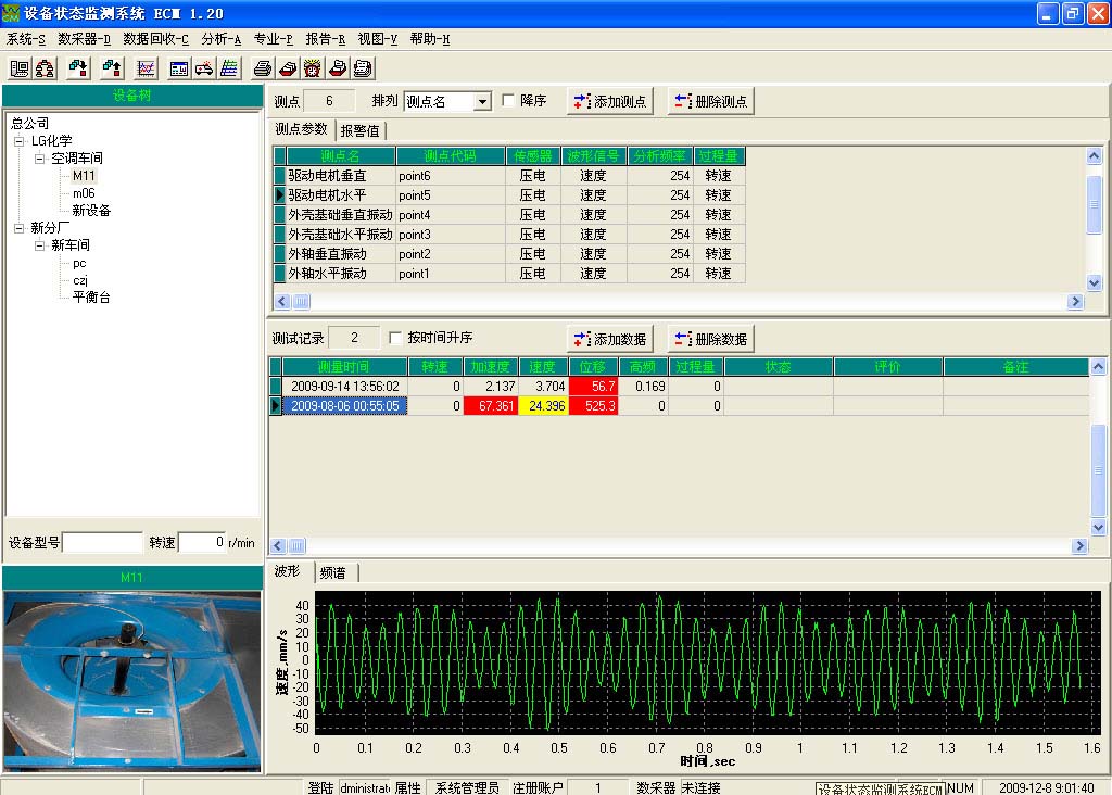 设备状态监测系统软件ECM-1.24 设备状态监测系统软件ECM-1.24
