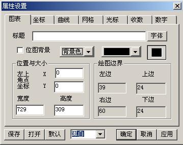 ECM-300振动测试与模态分析软件（普通版）