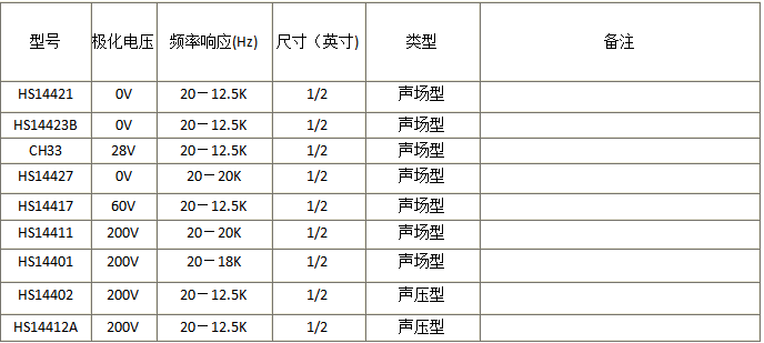 1587979463182651.png 捕获6.PNG
